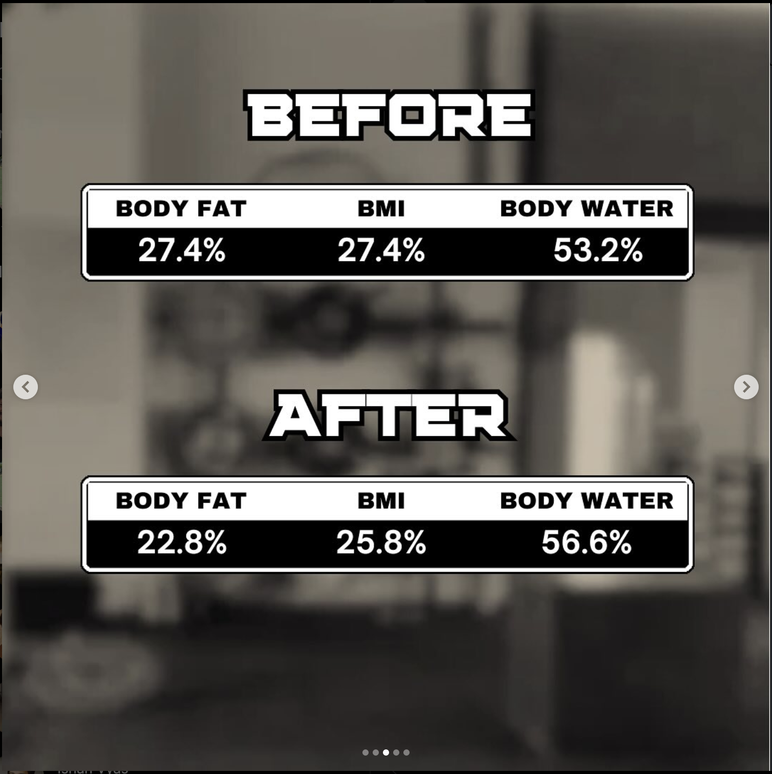 Body composition statistics